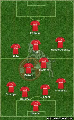 1.FC Köln Formation 2011