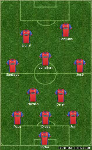 Dagenham and Redbridge Formation 2011