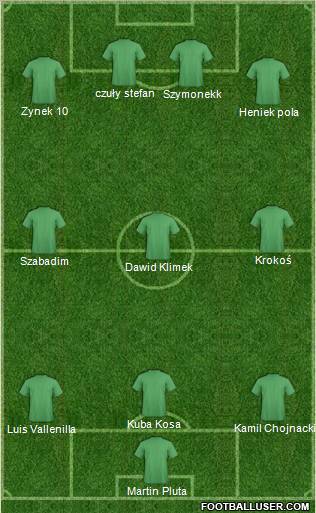 Europa League Team Formation 2011