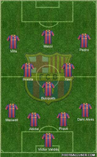 F.C. Barcelona Formation 2011