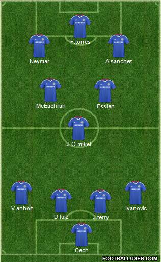 Chelsea Formation 2011