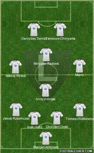 Legia Warszawa Formation 2011