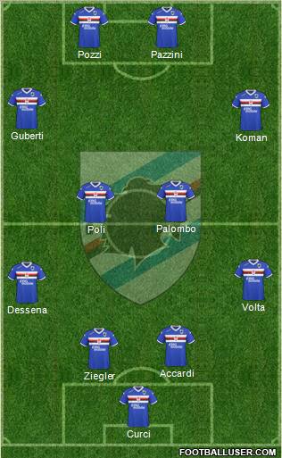 Sampdoria Formation 2011
