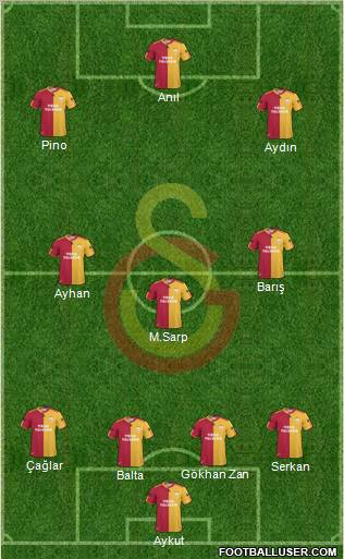 Galatasaray SK Formation 2011