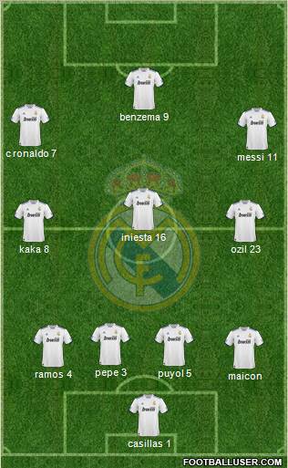 Real Madrid C.F. Formation 2011