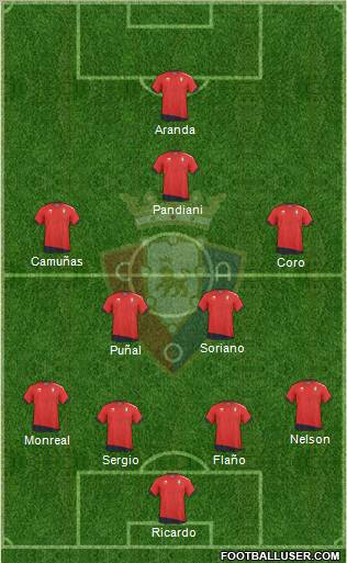 C. At. Osasuna Formation 2011