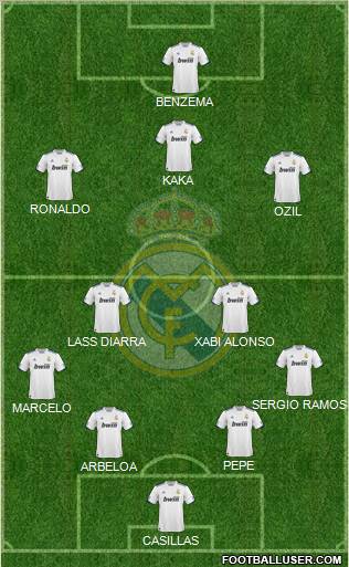 Real Madrid C.F. Formation 2011
