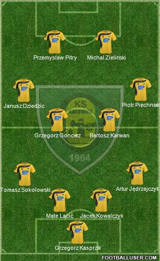 GKS Katowice Formation 2011