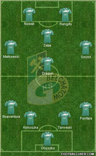 GKS Belchatow Formation 2011