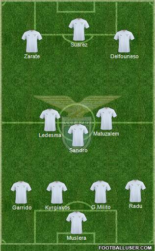 S.S. Lazio Formation 2011