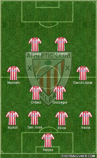 Athletic Club Formation 2011