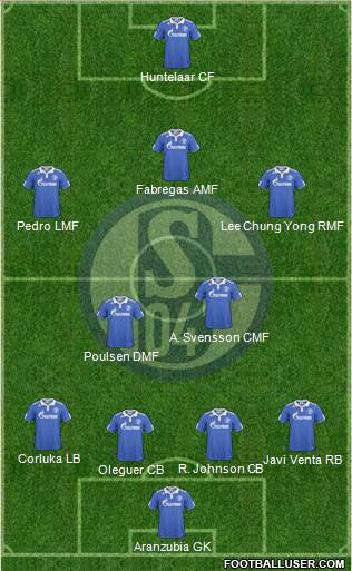 FC Schalke 04 Formation 2011