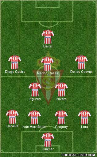 Real Sporting S.A.D. Formation 2011