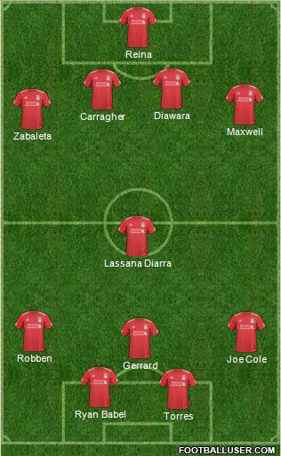 Liverpool Formation 2011