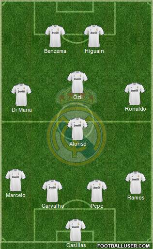 Real Madrid C.F. Formation 2011