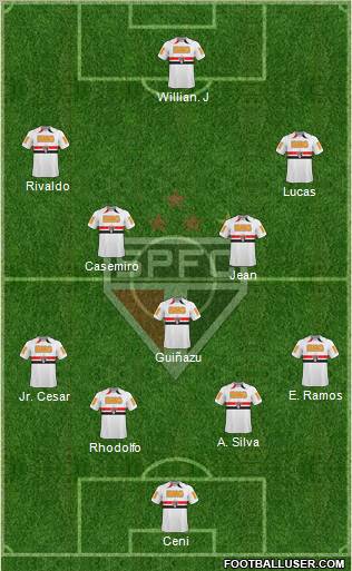 São Paulo FC Formation 2011