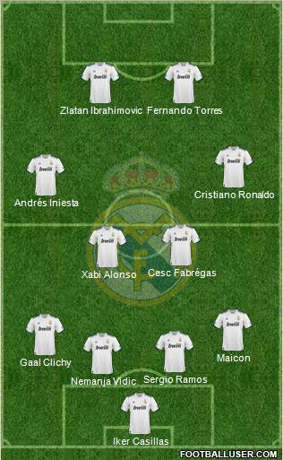 Real Madrid C.F. Formation 2011