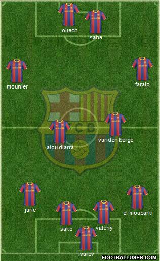 F.C. Barcelona Formation 2011