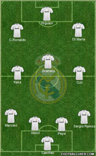 Real Madrid C.F. Formation 2011