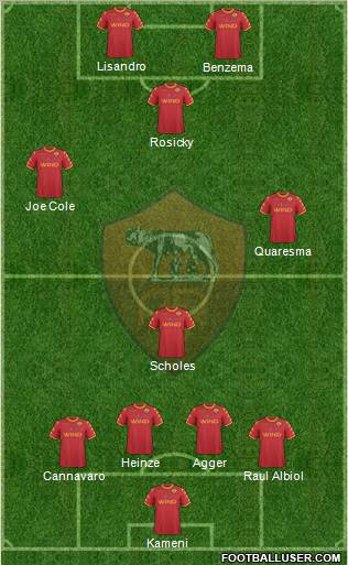 AS Roma Formation 2011