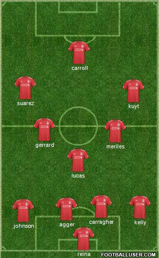 Liverpool Formation 2011