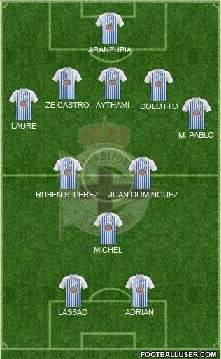 R.C. Deportivo de La Coruña S.A.D. Formation 2011