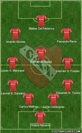 Independiente football formation