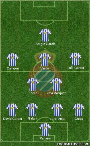 R.C.D. Espanyol de Barcelona S.A.D. Formation 2011