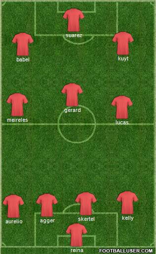 Liverpool Formation 2011