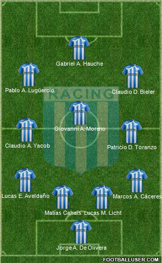 Racing Club football formation