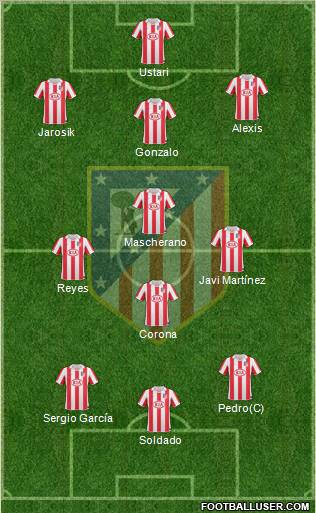 C. Atlético Madrid S.A.D. Formation 2011