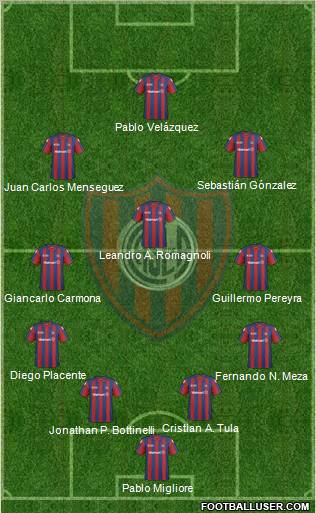 San Lorenzo de Almagro football formation