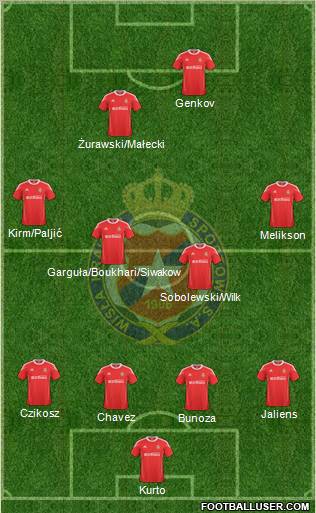 Wisla Krakow Formation 2011