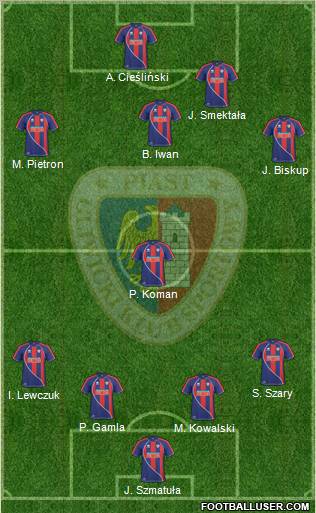 Piast Gliwice Formation 2011