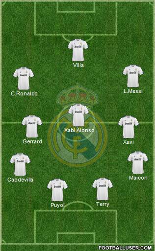 Real Madrid C.F. Formation 2011