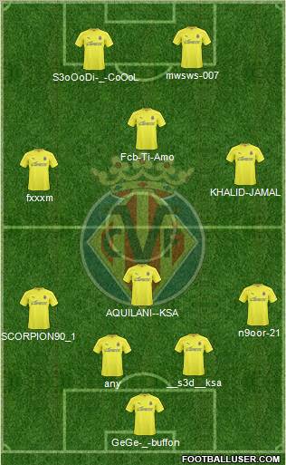 Villarreal C.F., S.A.D. Formation 2011