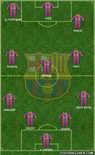 F.C. Barcelona Formation 2011