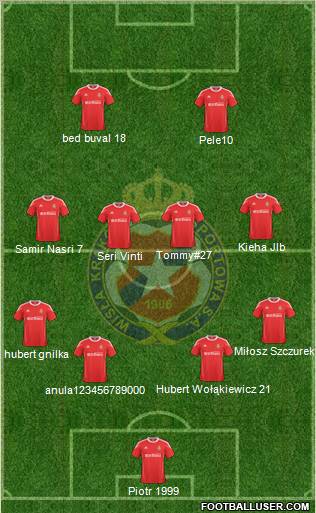 Wisla Krakow Formation 2011