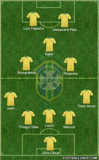 Brazil Formation 2011