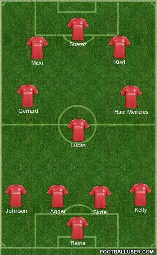 Liverpool Formation 2011