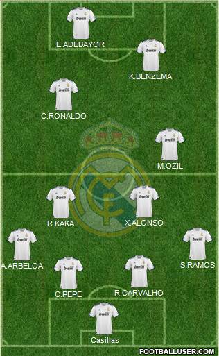 Real Madrid C.F. Formation 2011
