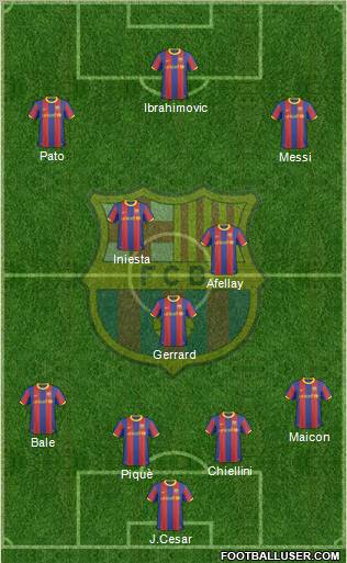 F.C. Barcelona Formation 2011