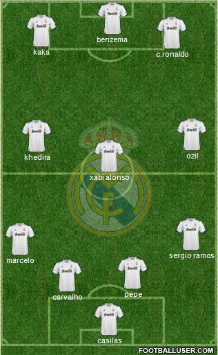Real Madrid C.F. Formation 2011