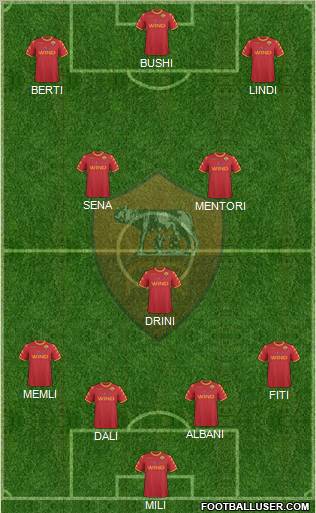 AS Roma Formation 2011