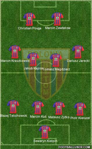 Polonia Bytom Formation 2011