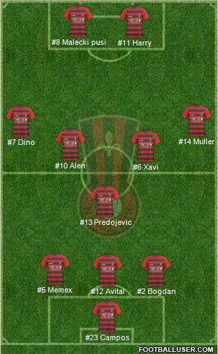 NK Celik Zenica Formation 2011