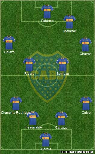Boca Juniors Formation 2011