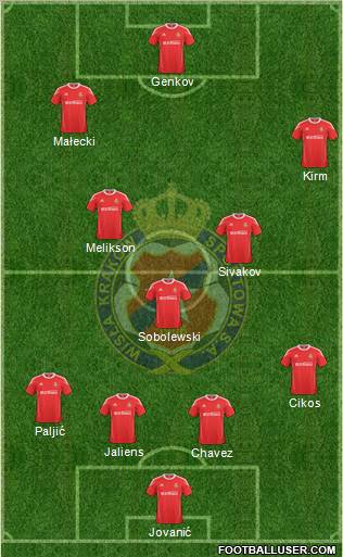 Wisla Krakow Formation 2011