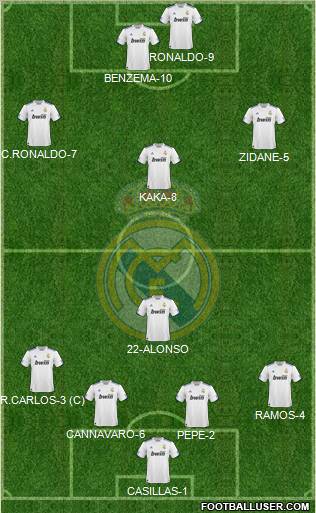 Real Madrid C.F. Formation 2011
