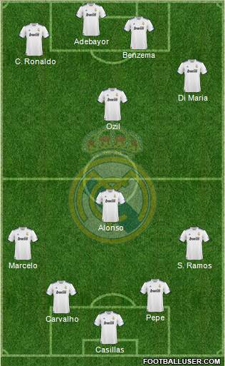 Real Madrid C.F. Formation 2011